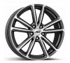 Alloy Wheels AEZ Tioga titan
