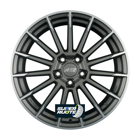 Jantes-en-aluminium AEZ Atlanta titan