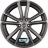 Alloy Wheels AEZ Tioga titan