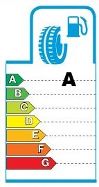 Tyre waste