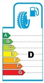 Tyre waste