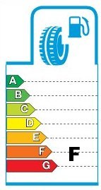 Tyre waste